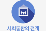 사회통합의 전개